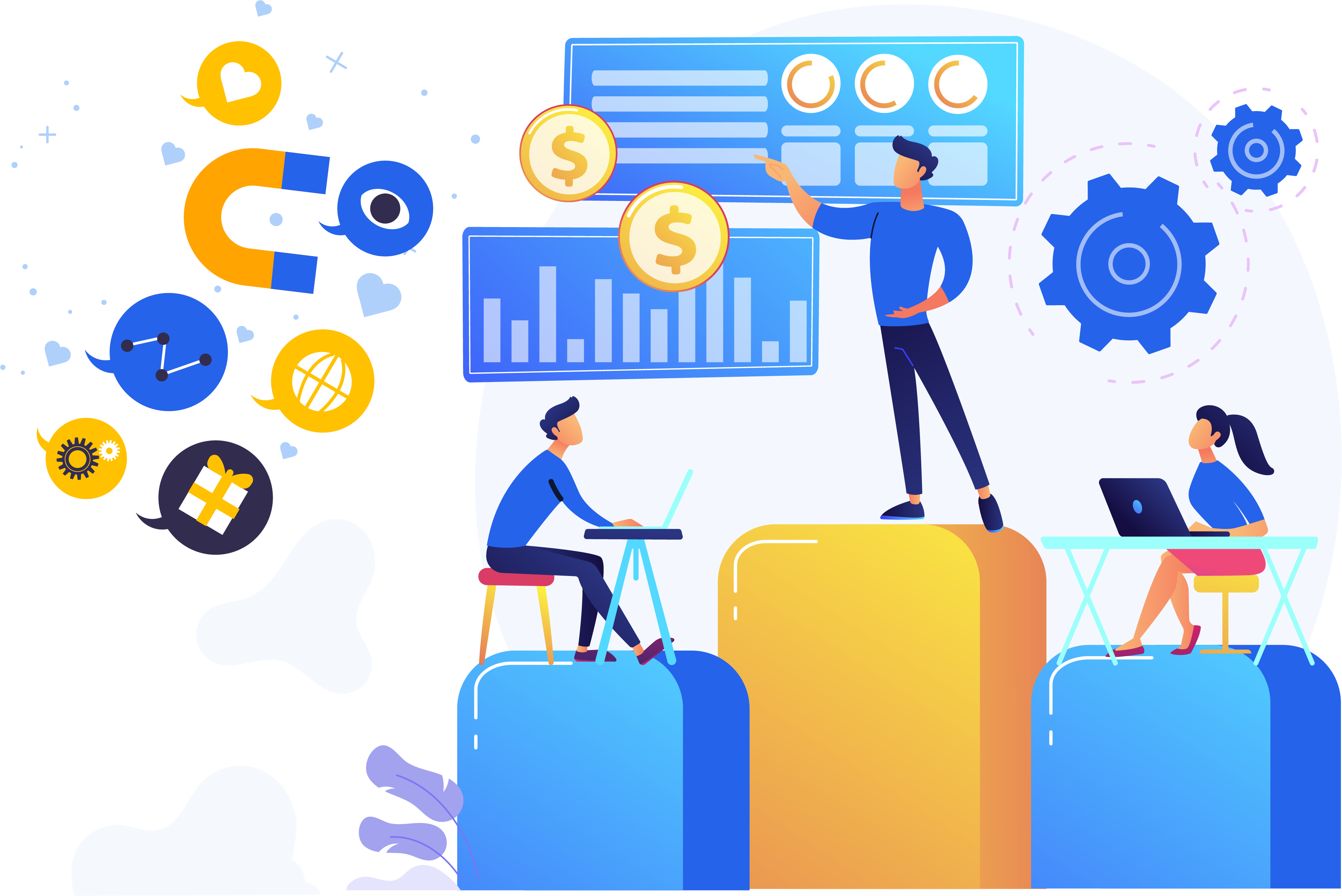 ROI Oriented